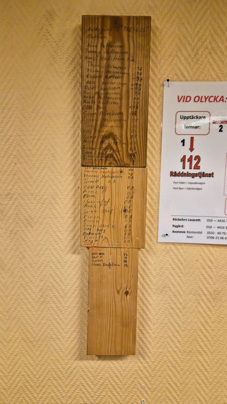Busen 03 – membership board